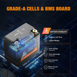 GRECELL Lithium 12V 3.5Ah Motorcycle LiFePO4 Battery