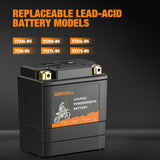 GRECELL Lithium 12V 3.5Ah Motorcycle LiFePO4 Battery