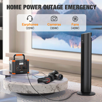 GRECELL Portable Power Station 300W