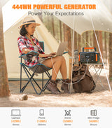GRECELL Portable Power Station 500W Mini