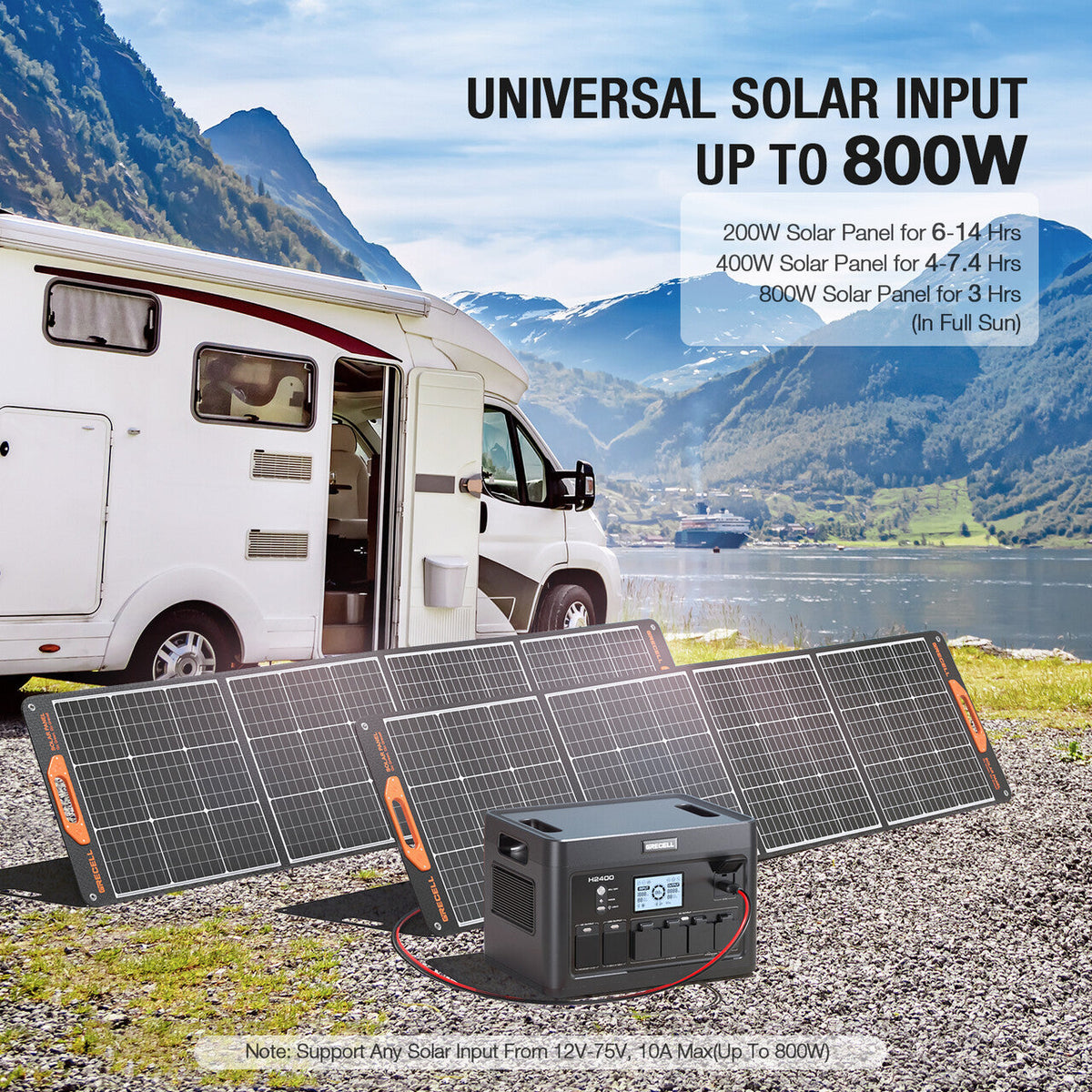 GRECELL Portable Power Station 2400W With Foldable Solar Panel