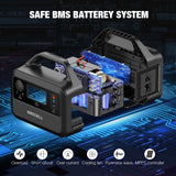 GRECELL Portable Power Station 300W