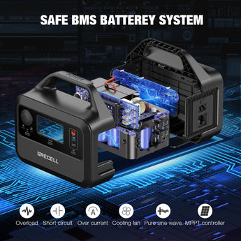 GRECELL Portable Power Station 300W