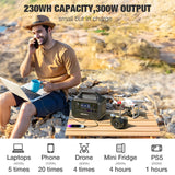 GRECELL Portable Power Station 300W