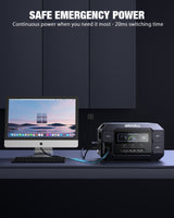 GRECELL Portable Power Station 2200W