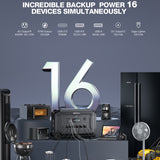 GRECELL Portable Power Station 4000W