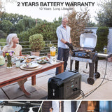 GRECELL Portable Power Station 4000W
