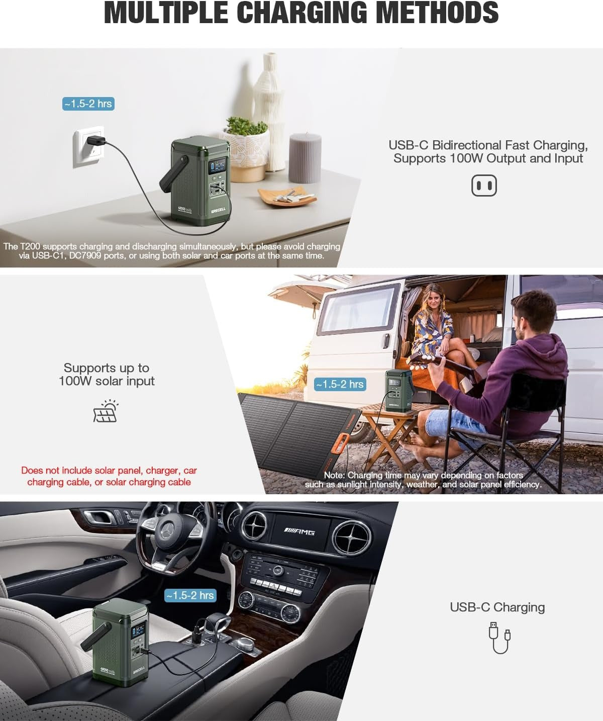 GRECELL 240W Portable Power Station