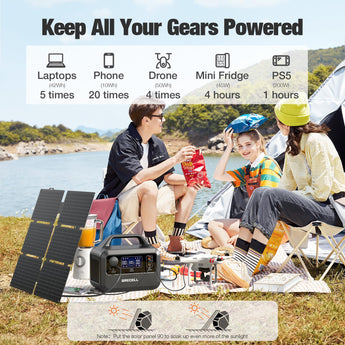 GRECELL 300W Solar Generator with 40W Solar Panel