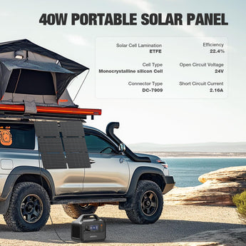 GRECELL Solar Generator with 40W Solar Panel
