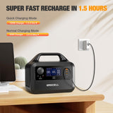 GRECELL Solar Generator with 40W Solar Panel