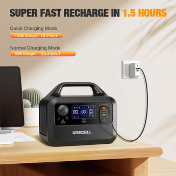 GRECELL Solar Generator with 40W Solar Panel