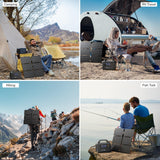 GRECELL Solar Generator with 40W Solar Panel