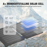 25W Solar Battery Charger Maintainer