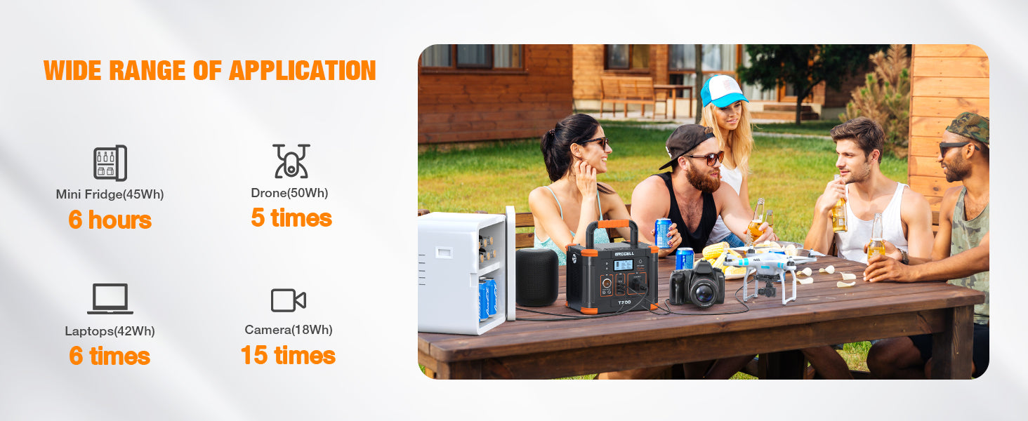 Grecell T-300 Power Station with Wider Range of Application
