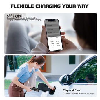 GRECELL 48A Level 2 EV Wall Charger