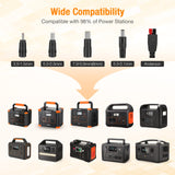 Portable Power Station 500W with Portable 100W Solar Panel