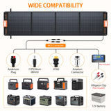 GRECELL 200W Portable Solar Panel
