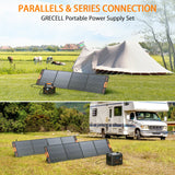 GRECELL 200W Portable Solar Panel