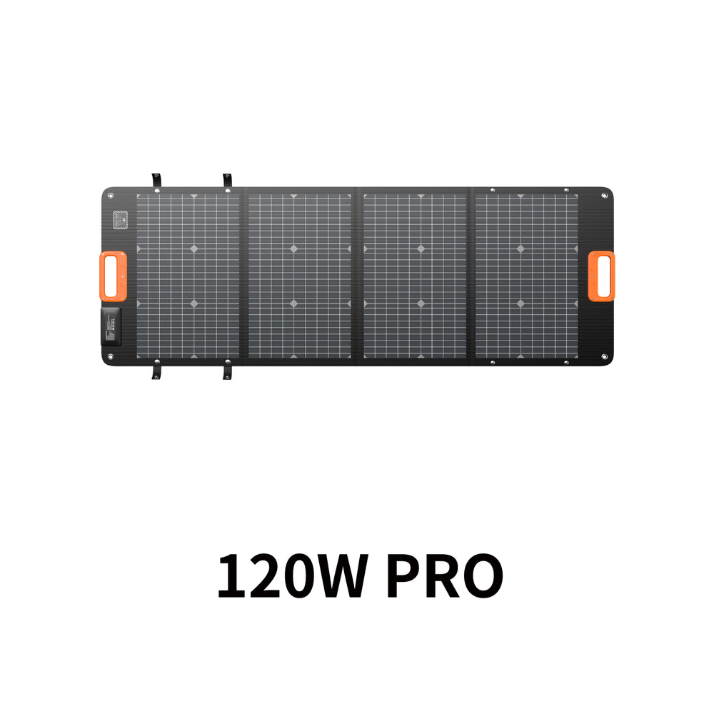 GRECELL 120W Bifacial Solar Panel