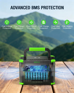 500W Portable Power Station, Solar Generator 519.48Wh Lithium Battery Power