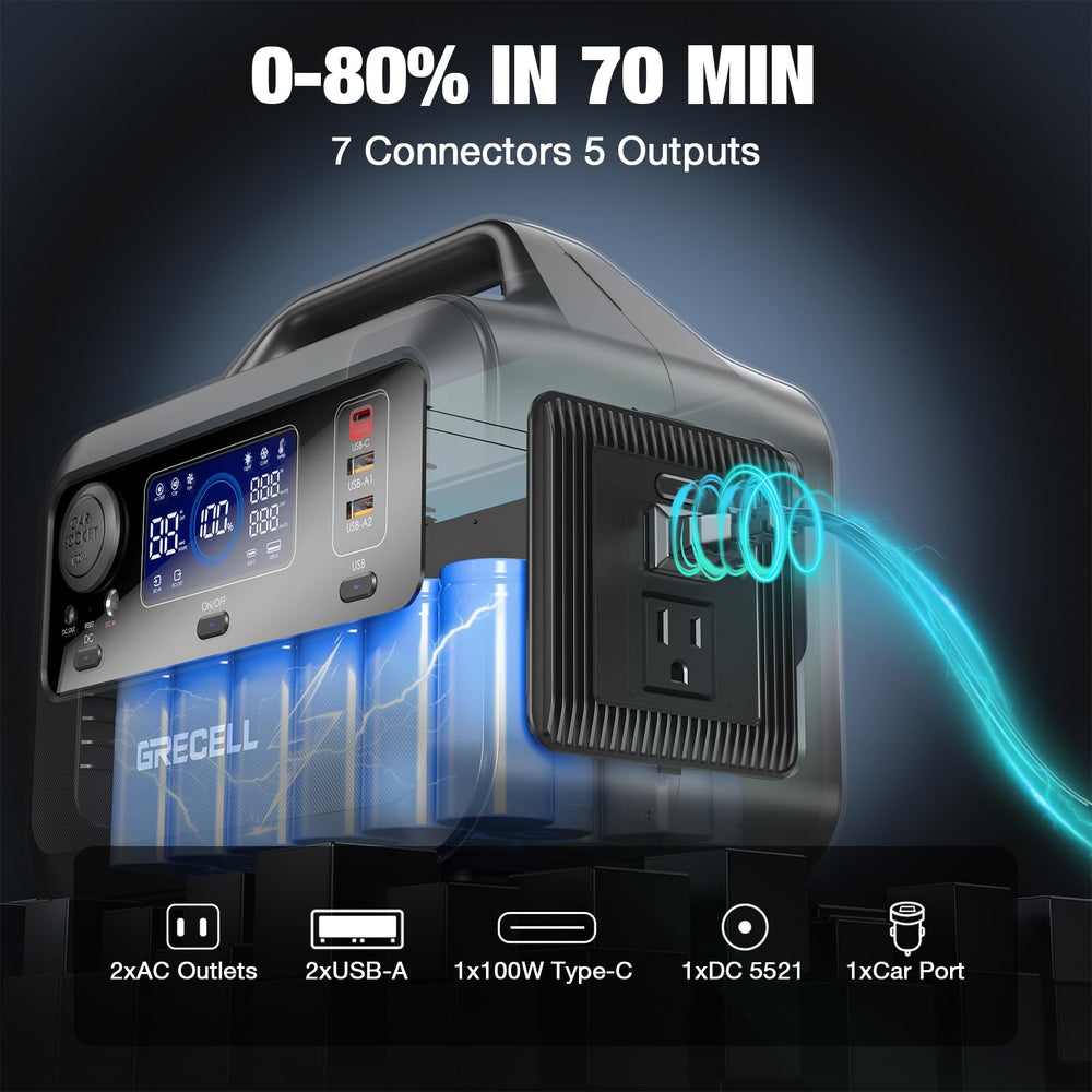 GRECELL ポータブル電源300W 600W GRECELL ポータブル電源 230Wh 300W 瞬間最大600W - メルカリ