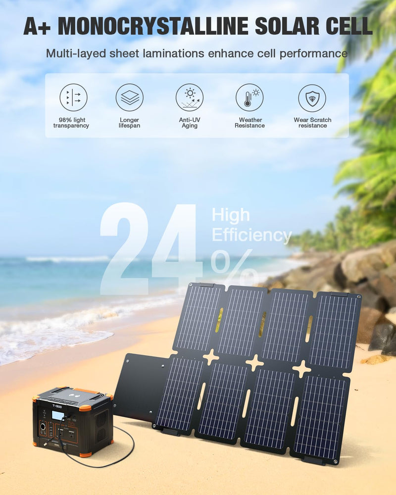 
                  
                    GRECELL Portable Power Station 300W with 80W Solar Panels
                  
                