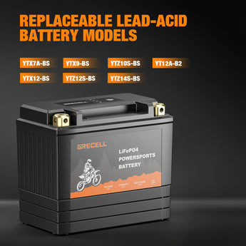 GRECELL YTZ14S-BS Lithium 12V 6Ah Motorcycle Battery