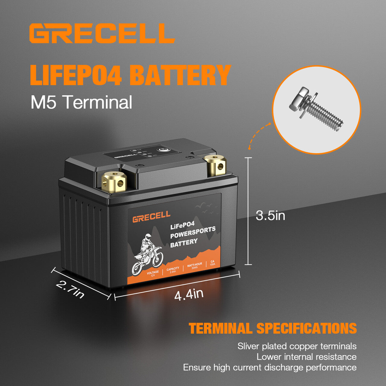 GRECELL Lithium 12V 2.5Ah Motorcycle Battery