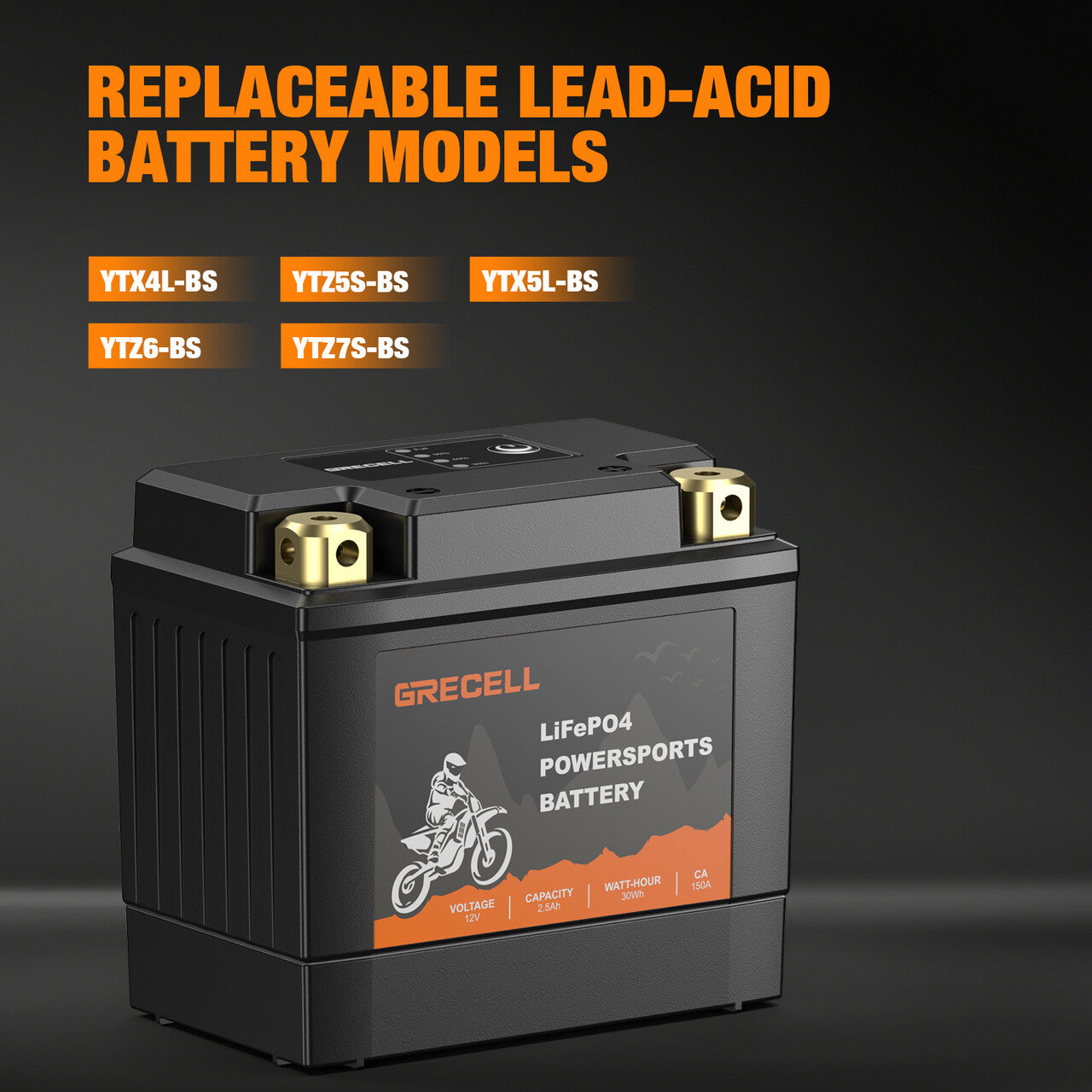 
                  
                    GRECELL Lithium 12V 2.5Ah Motorcycle Battery
                  
                