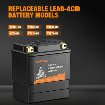 GRECELL Lithium 12V 3.5Ah Motorcycle LiFePO4 Battery