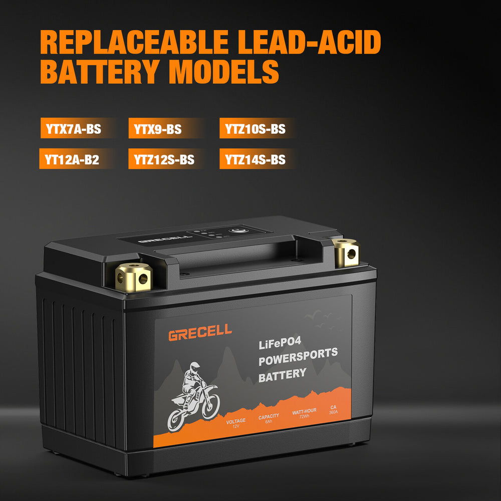 GRECELL Lithium 12V 5Ah Motorcycle LiFePO4 Battery