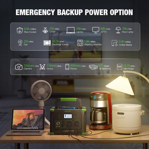 1000W Portable Power Station with 200W Solar Panel Bundle, 999Wh Solar Generator for Home Backup, Camping, RV, Emergency Power, Off-Grid Living & Outdoor Adventures