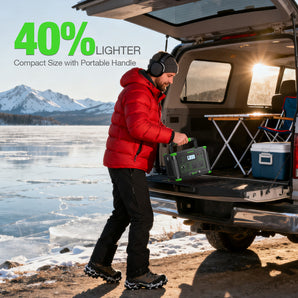 🛒 Add to Cart: $299.99 | 1000W Portable Power Station for Camping & Home Backup