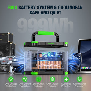1000W Portable Power Station with 200W Solar Panels, 999Wh Solar Generator