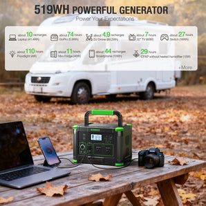 GRECELL 500W Portable Power Station