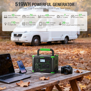 GRECELL 500W Portable Power Station with 200W Solar Panel for Camping, RV, Emergency Backup & Outdoor Adventures