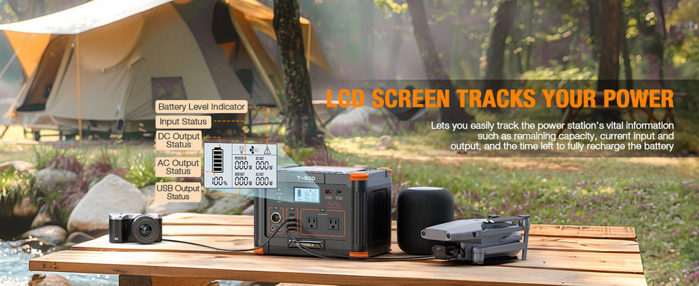  GRECELL Power Station 500W LCD Screen Tracks Your Power