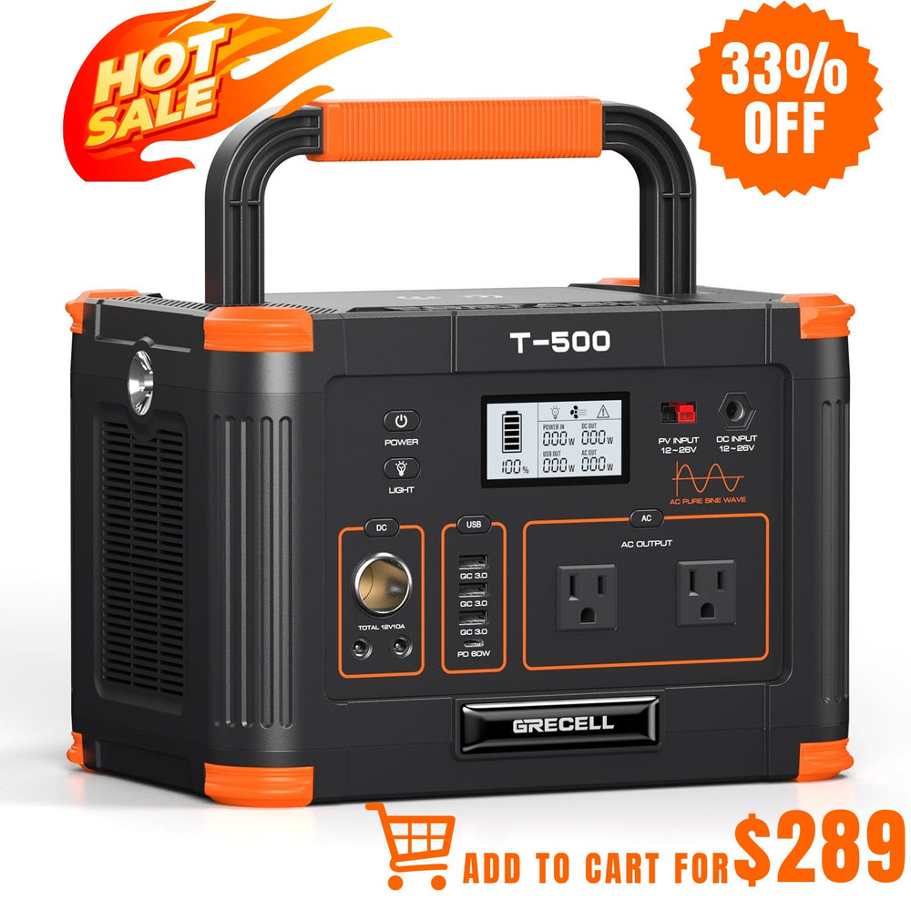 GRECELL Portable Power Station 500W