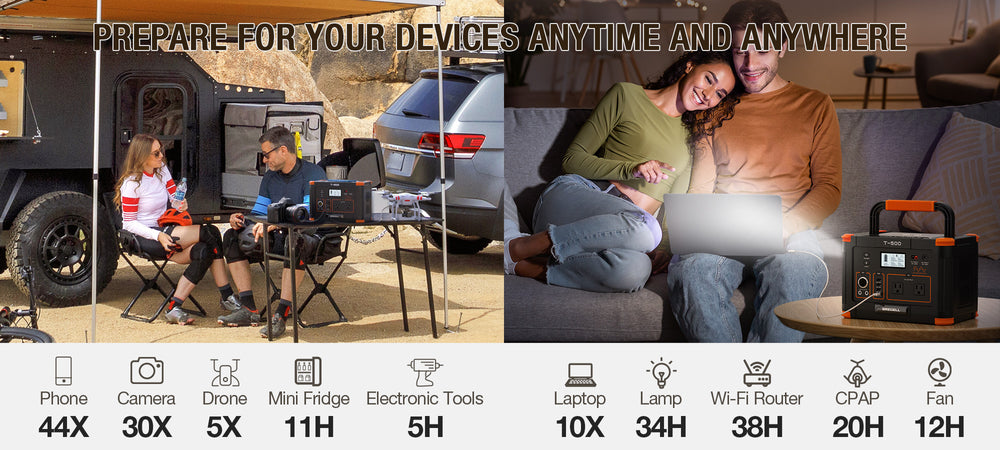 Prepare for your devices anytime and anywhere