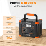 GRECELL Portable Power Station 300W
