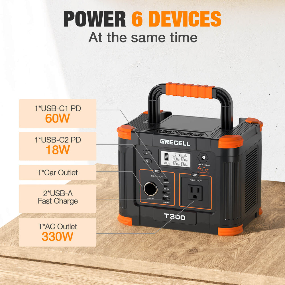 GRECELL Portable Power Station 300W