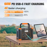 GRECELL Portable Power Station 300W