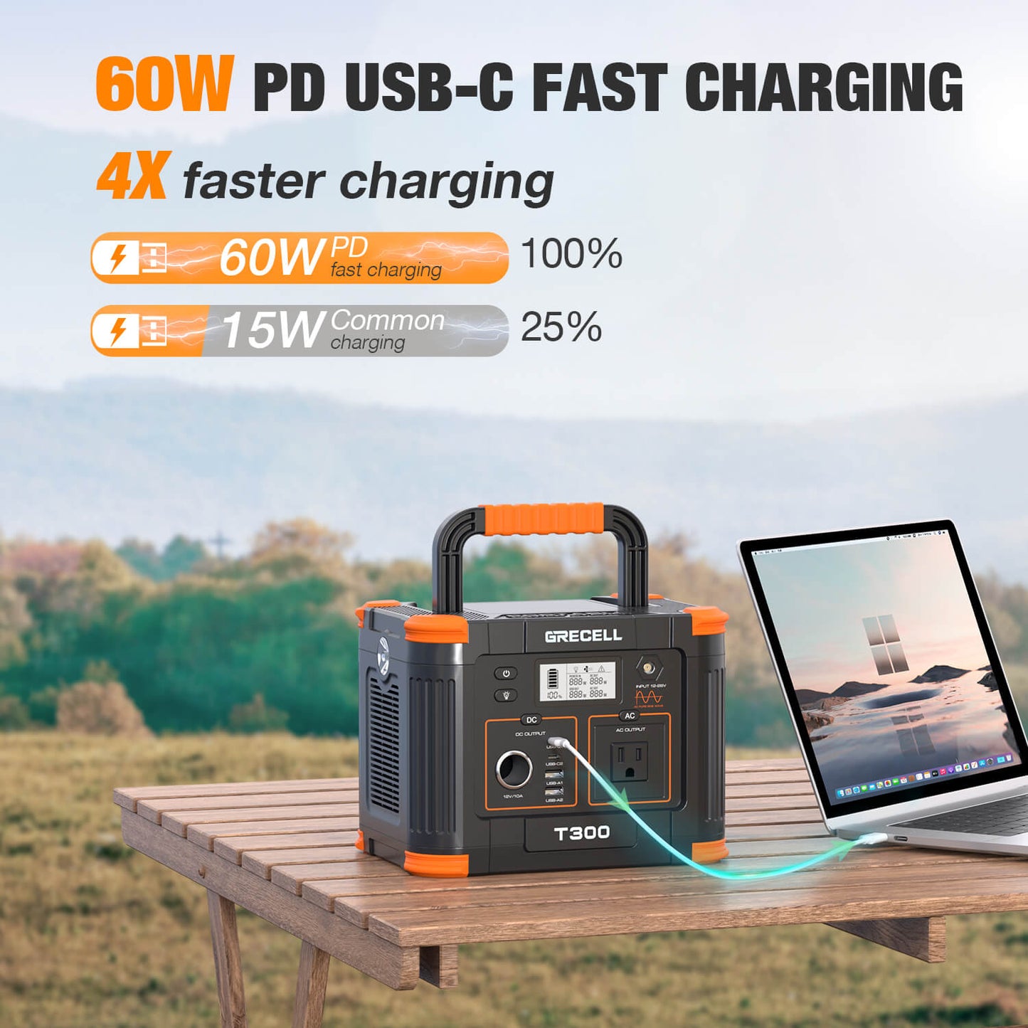 
                  
                    GRECELL Portable Power Station 300W
                  
                