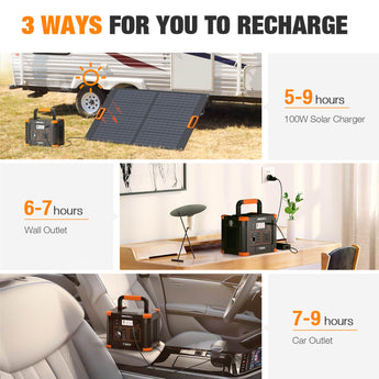 GRECELL Portable Power Station 300W