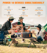 GRECELL Portable Power Station 500W Mini