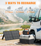 GRECELL Portable Power Station 500W Mini