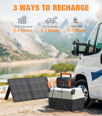 GRECELL Portable Power Station 500W Mini