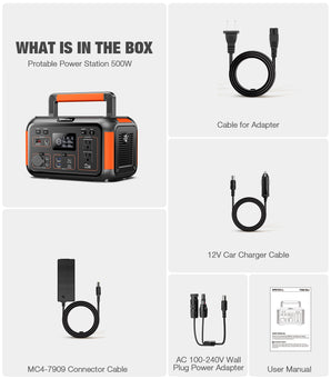 Accessories for GRECELL Portable Power Station P500 Mini