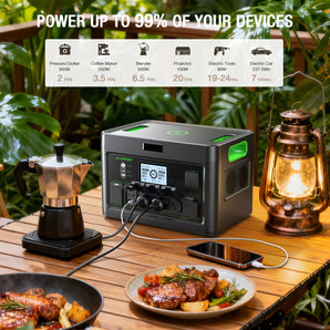 🛒 Add to Cart · $529.99 |2400W Portable Power Station, High-Capacity Solar Generator & Battery Backup for Home Emergency, Camping, RV, Off-Grid Living and Outdoor Adventures
